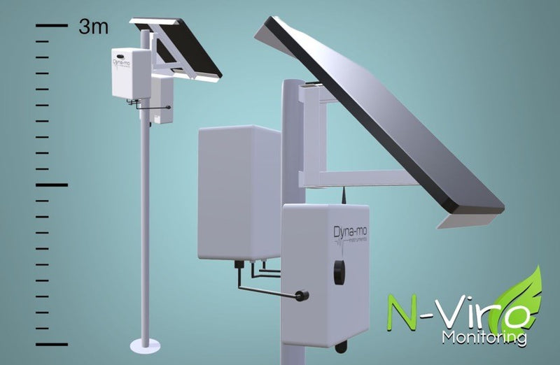 N-Viro Environmental Monitoring System